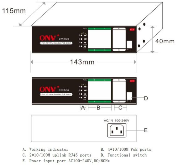 Swtick ONV 4 cổng + 2 uplink - Hình ảnh 5